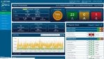 2018-05-16_16-32-15 Optigo Summary.jpg