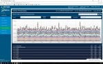 2018-05-16_16-49-09 Optigo Traffic by Source Destination.jpg